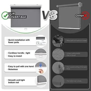 AOSKY Cordless Roller Shades for Enhanced Home Comfort