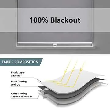 AOSKY Cordless Roller Shades for Enhanced Home Comfort