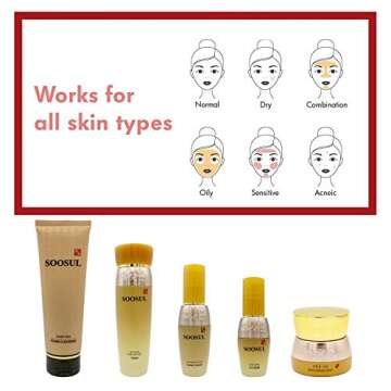 Soosul Ginseng Fabulous Five Piece Anti-Aging Set | Foam Cleanser, Skin Toner, Ginseng Moisture Cream, Eye Cream, Essence Serum, For Skincare | South Korean Traditional Recipe Works For All Skin Types