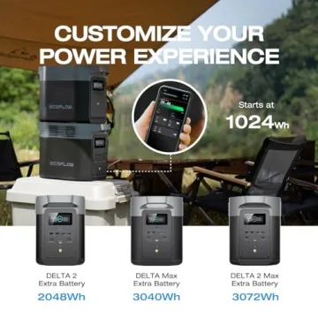 EcoFlow DELTA 2 Portable Power Station Fast Charging Solar