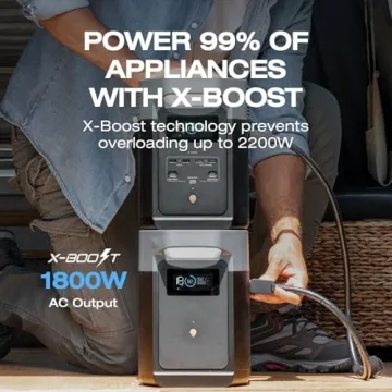 EcoFlow DELTA 2 Portable Power Station Fast Charging Solar
