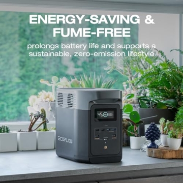 EcoFlow DELTA 2 Portable Power Station Fast Charging Solar