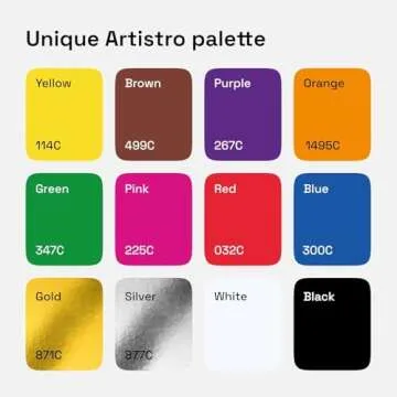 ARTISTRO Acrylic Paint Pens, Fabric Markers Acrylic Paint Markers, Acrylic Markers for Fabric, Canvas, Rock, Glass, Wood, Paper, DIY, Paint Markers, Multicolor (Medium Tip, 12)
