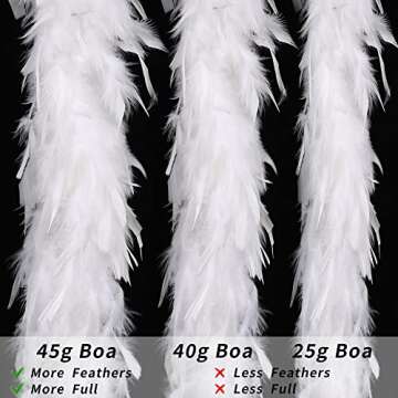 Larryhot 45g White Feather Boa - 2 Yards Turkey Boa Feathers for Party Bulk,Christmas,Wedding Centerpieces,Costume,Concert,Pet and Home Decoration(45g-White)