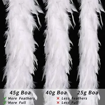Larryhot 45g White Feather Boa - 2 Yards Turkey Boa Feathers for Party Bulk,Christmas,Wedding Centerpieces,Costume,Concert,Pet and Home Decoration(45g-White)