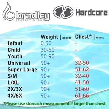 Hardcore Life Jacket Paddle Vest for All Water Activities