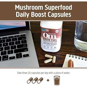 Boost Your Brain with OM Superfood Mushroom Capsules