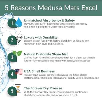 GENIUSQUEST Medusa Mats Extra Large Stone Bath Mat - Quick Dry Absorbent Stone Bath Mat for Bathroom - Non Slip Bathroom and in Grey - Extra Large 32 x 20 Inches