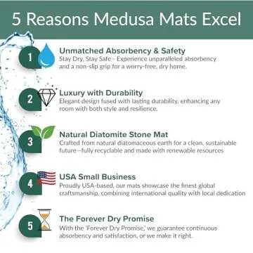 GENIUSQUEST Medusa Mats Extra Large Stone Bath Mat - Quick Dry Absorbent Stone Bath Mat for Bathroom - Non Slip Bathroom and in Grey - Extra Large 32 x 20 Inches