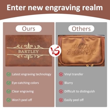 Sparklove Personalized Leather Toiletry Bag for Men