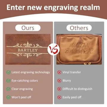 Sparklove Personalized Leather Toiletry Bag for Men