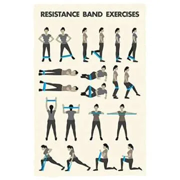 Ultimate Fitness Insanity Pull Up Bands Set of 4 Unrivaled Strength