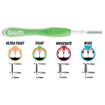 GUM-872H Sunstar Proxabrush Go-Betweens Cleaners Tight, 10 Count