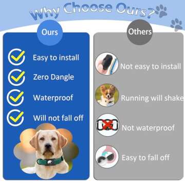 SANKALA Airtag Dog Collar Holder, [2 Pack] Waterproof Airtag Holder for Dog Collar, TPU & Silicone Full Body Covered Apple Airtag Case for Dog Collar, Airtag Protective Cover for Pet Collar, Black