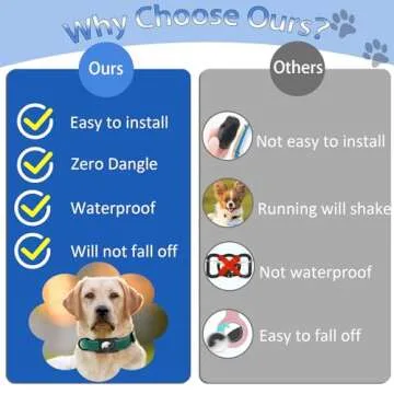 SANKALA Airtag Dog Collar Holder, [2 Pack] Waterproof Airtag Holder for Dog Collar, TPU & Silicone Full Body Covered Apple Airtag Case for Dog Collar, Airtag Protective Cover for Pet Collar, Black