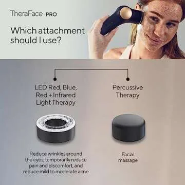 TheraFace LED - Handheld Percussive Facial Massage and Light Therapy Device - Compact Electric Face and Skin Care Therapy Tool for Ultimate Personal Beauty, Black