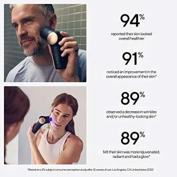 TheraFace LED - Handheld Percussive Facial Massage and Light Therapy Device - Compact Electric Face and Skin Care Therapy Tool for Ultimate Personal Beauty, Black