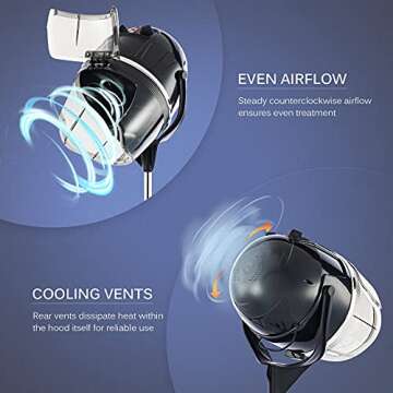 Y-NOT Professional Hairdryer Height Adjustable Hooded Stand Up Bonnet Hair Dryer, Floor Standing Rol...