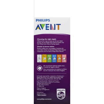 Philips AVENT Natural Baby Bottle for Easy Feeding