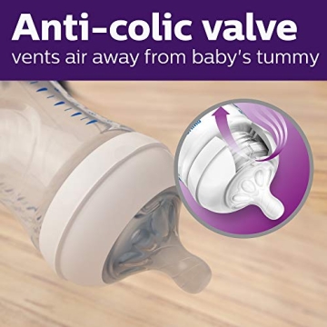 Philips AVENT Natural Baby Bottle for Easy Feeding