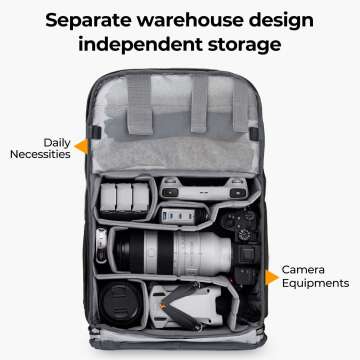 K&F Concept 20L Camera Backpack with Rain Cover