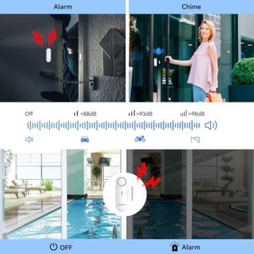 TECKNET Door Alarms for Home Security & Kids Safety