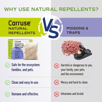 CARRUSE Peppermint Oil Rodent Repellent 10 Packs