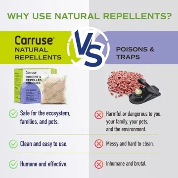 CARRUSE Peppermint Oil Rodent Repellent 10 Packs