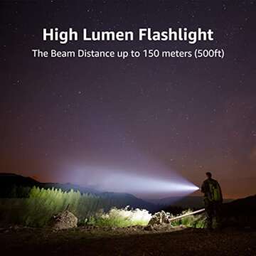 Lighting EVER LED Flashlights High Lumens, Small Flashlight, Zoomable, Waterproof, Adjustable Bright...