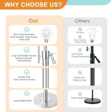 Elegant Adjustable Brushed Nickel Table Lamps Set of 2