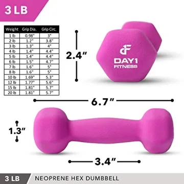 Neoprene Dumbbell Pairs by Day 1 Fitness – 3 Pounds