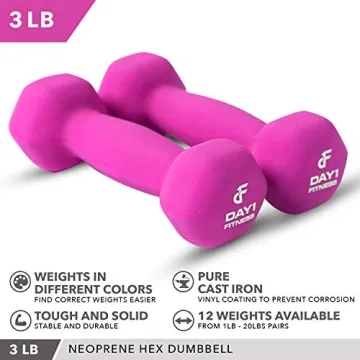Neoprene Dumbbell Pairs by Day 1 Fitness – 3 Pounds