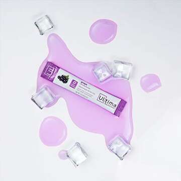 Ultima Replenisher Hydrating Electrolyte Powder, Grape, 20 Count Box, no Sugar, no Carbs, no Calories, Keto, Gluten-Free, Non-GMO, Vegan