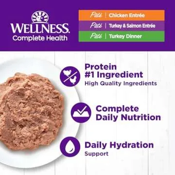 Wellness Complete Health Chicken & Turkey Pate Favorites Variety Pack, 3 Ounces (Pack of 24)