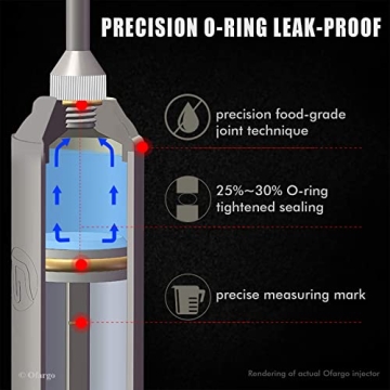 Stainless Steel Meat Injector Kit with Marinade Needles