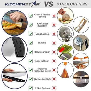 16" Pizza Cutter Rocker Blade with Protective Cover and Versatility