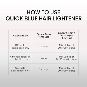 L'Oréal Technique Quick Blue High Performance Hair Bleach - 1 Pound