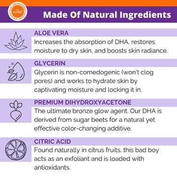 Sun Laboratories By Giesee Ultra Dark Spray Tan Solution 16 oz - Professional Spray Tan, Sun Tanning Lotion, Fake Tan, Airbrush Tanning Machine, Non-Toxic Self Tanner, Spray Tan Kit