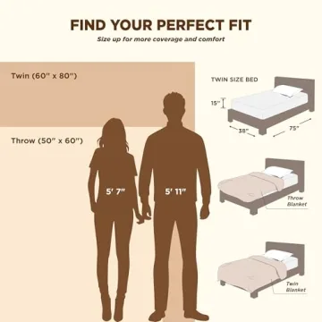 Bedsure Sherpa Fleece Throw Blanket - Cozy Soft Warmth