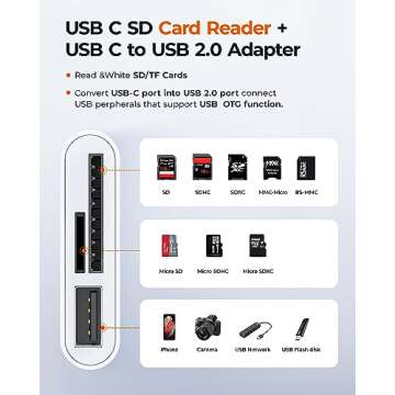 RayCue USB C SD Card Reader Adapter for iPhone 15/iPad/MacBook, Transfer Photos Effortlessly