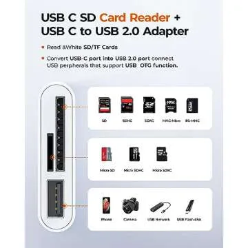 RayCue USB C SD Card Reader Adapter for iPhone 15/iPad/MacBook, Transfer Photos Effortlessly