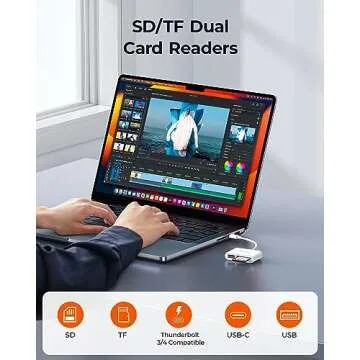 RayCue USB C SD Card Reader for iPhone/iPad/Mac & Laptop