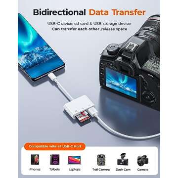 RayCue USB C SD Card Reader for iPhone/iPad/Mac & Laptop