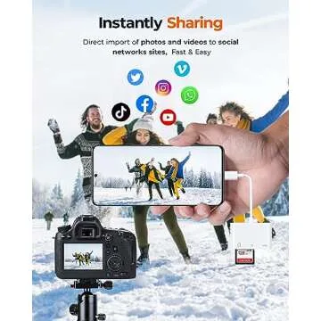 RayCue USB C SD Card Reader for iPhone/iPad/Mac & Laptop