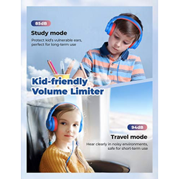 iClever Kids Headphones: Safe & Fun for School