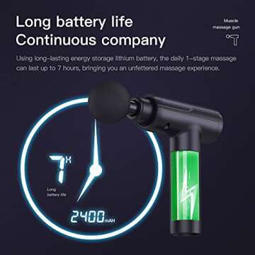 Rexin Scisfuture Massage Gun for Deep Tissue Relief