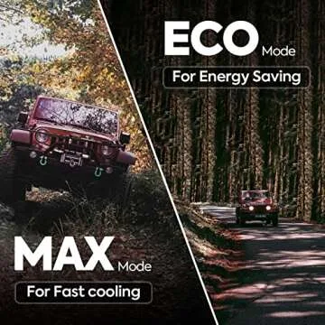 ICECO 68.6 Quart Double Zone Independent Control Portable Car Refrigerator with SECOP Compressor, AC 110V/ DC 12V Freezer for Car, Home, Camping, RV 0°F to 50°F & Freezer Insulated Transit Bag