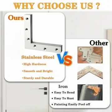 Durable Stainless Steel Shelf Brackets for Home Projects