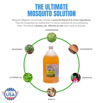 Mosquito Magician - Effective Natural Insect Control Solution