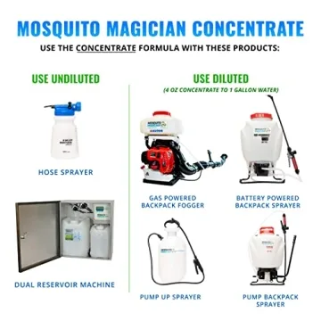 Mosquito Magician - Effective Natural Insect Control Solution